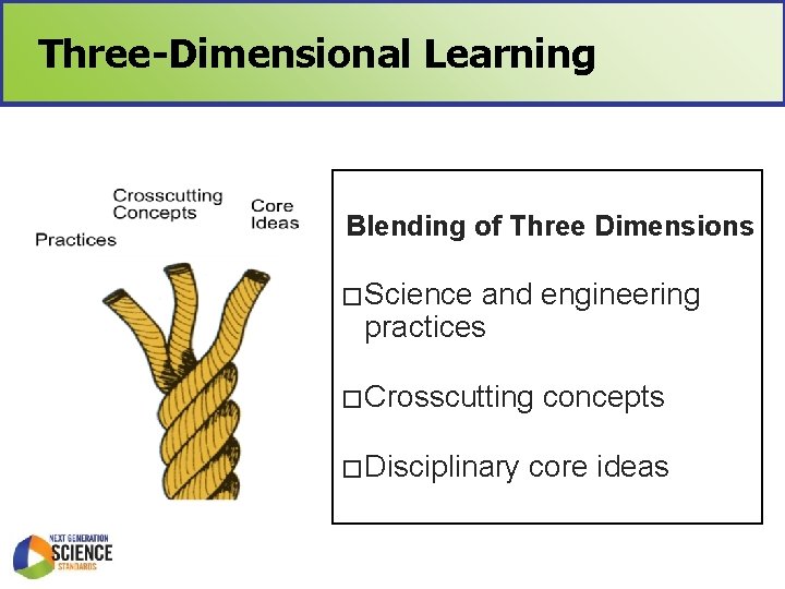 Three-Dimensional Learning Blending of Three Dimensions �Science and engineering practices �Crosscutting �Disciplinary concepts core