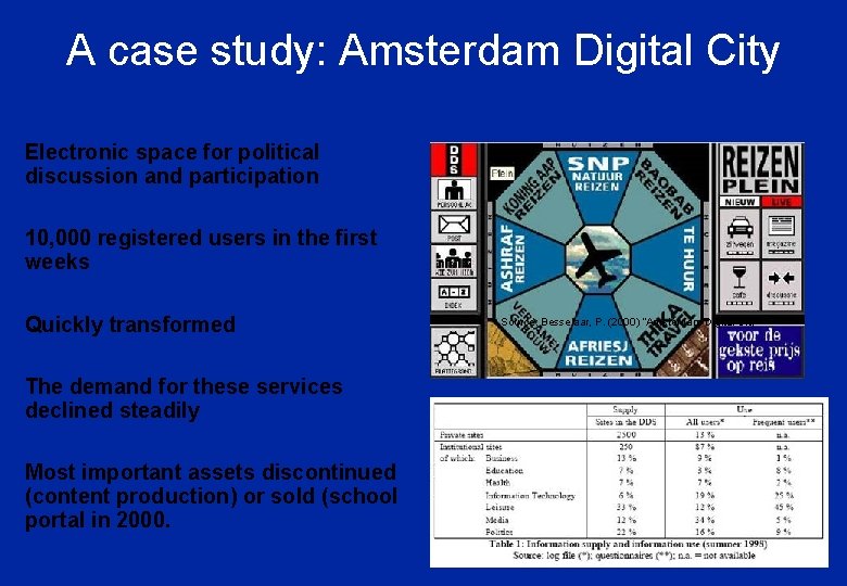 A case study: Amsterdam Digital City Electronic space for political discussion and participation 10,