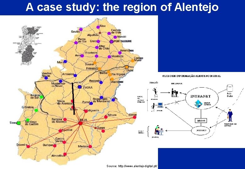 A case study: the region of Alentejo Source: http: //www. alentejodigital. pt/ 