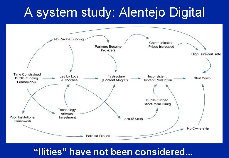 A system study: Alentejo Digital “Ilities” have not been considered. . . 