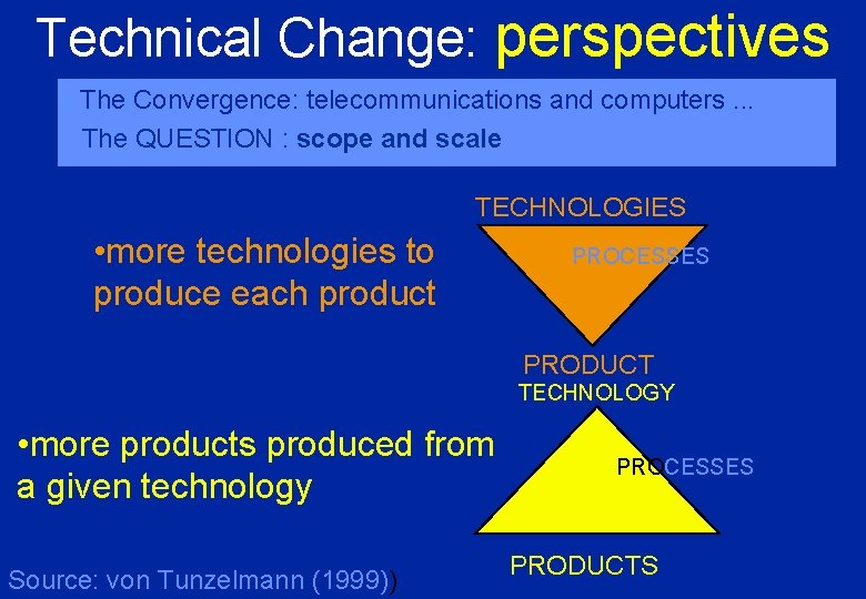 Technical Change: perspectives The Convergence: telecommunications and computers. . . The QUESTION : scope