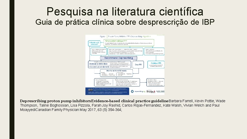 Pesquisa na literatura científica Guia de prática clínica sobre desprescrição de IBP Deprescribing proton