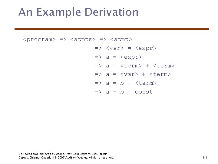 An Example Derivation <program> => <stmts> => <stmt> => <var> = <expr> => a