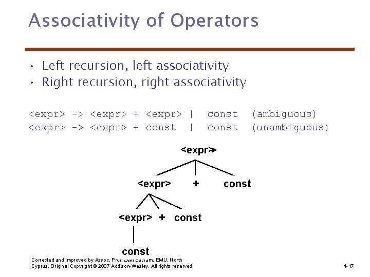 Associativity of Operators • Left recursion, left associativity • Right recursion, right associativity <expr>