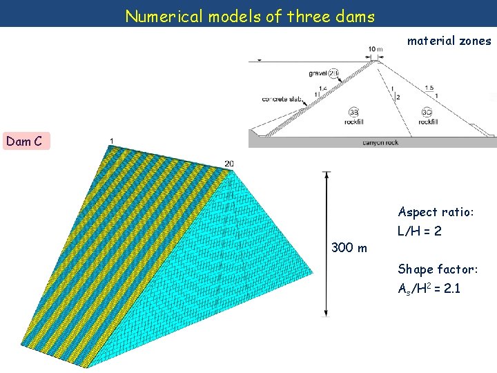 Numerical models of three dams material zones Dam C Aspect ratio: 300 m L/H