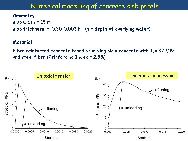 Numerical modelling of concrete slab panels Geometry: slab width = 15 m slab thickness