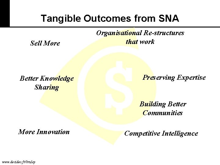 Tangible Outcomes from SNA Sell More Better Knowledge Sharing Organisational Re-structures that work Preserving