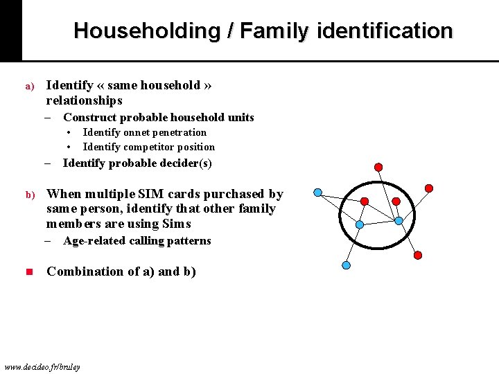 Householding / Family identification a) Identify « same household » relationships – Construct probable