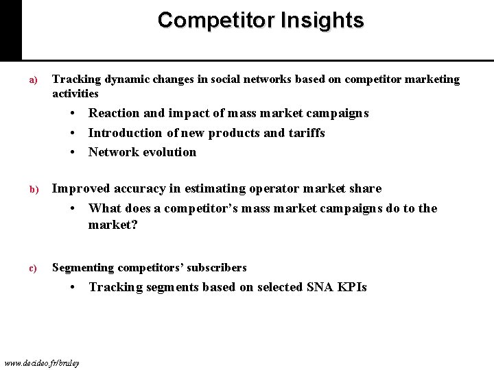 Competitor Insights a) Tracking dynamic changes in social networks based on competitor marketing activities