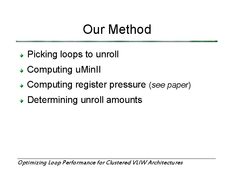 Our Method Picking loops to unroll Computing u. Min. II Computing register pressure (see