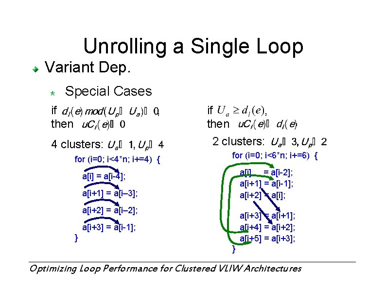 Unrolling a Single Loop Variant Dep. Special Cases if then , 4 clusters: for