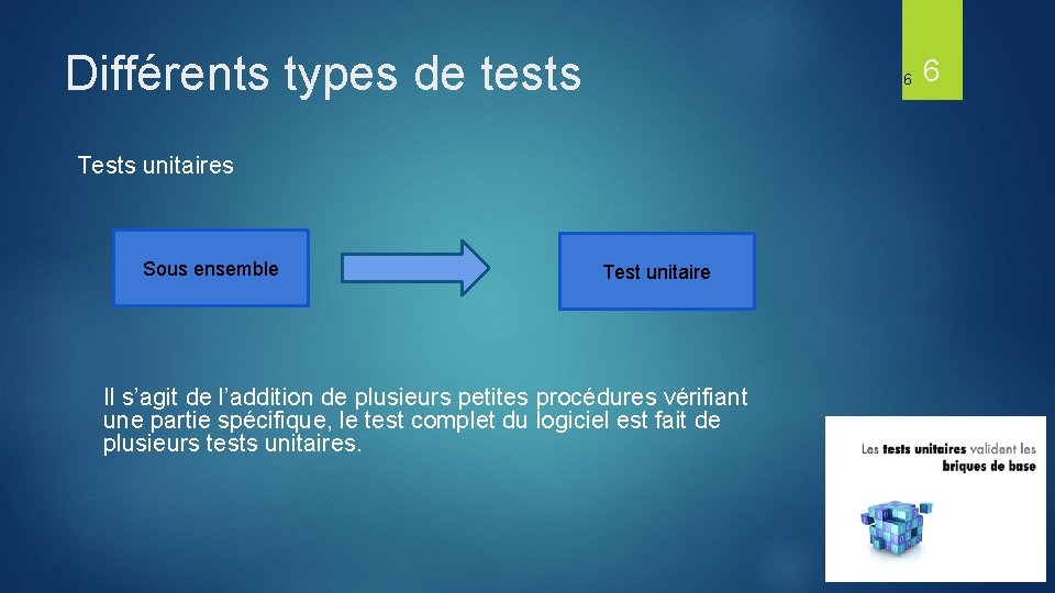 Différents types de tests 6 Tests unitaires Sous ensemble Test unitaire Il s’agit de