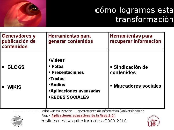 cómo logramos esta transformación Generadores y publicación de contenidos § BLOGS § WIKIS Herramientas