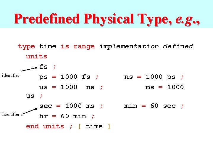 Predefined Physical Type, e. g. , type time is range implementation defined units fs