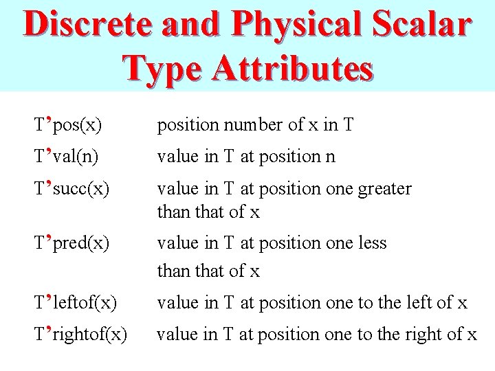 Discrete and Physical Scalar Type Attributes T’pos(x) position number of x in T T’val(n)