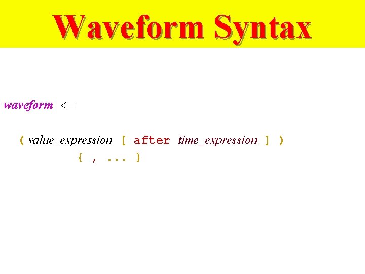 Waveform Syntax waveform <= ( value_expression [ after time_expression ] ) { , .