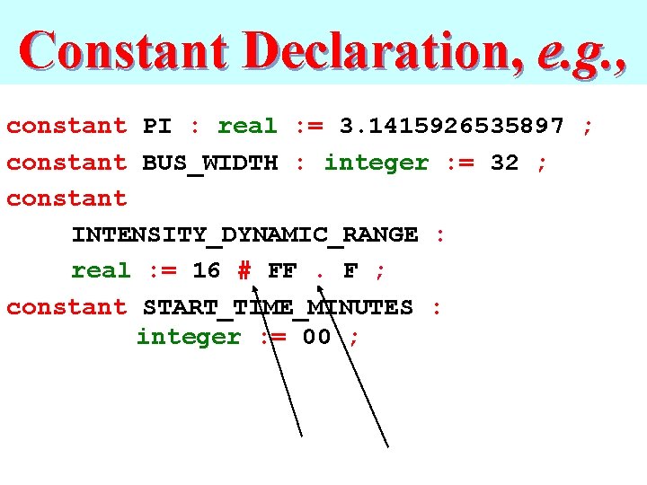 Constant Declaration, e. g. , constant PI : real : = 3. 1415926535897 ;