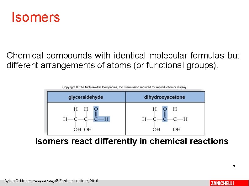 Isomers Chemical compounds with identical molecular formulas but different arrangements of atoms (or functional