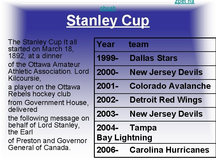 zpět na obsah Stanley Cup The Stanley Cup It all started on March 18,