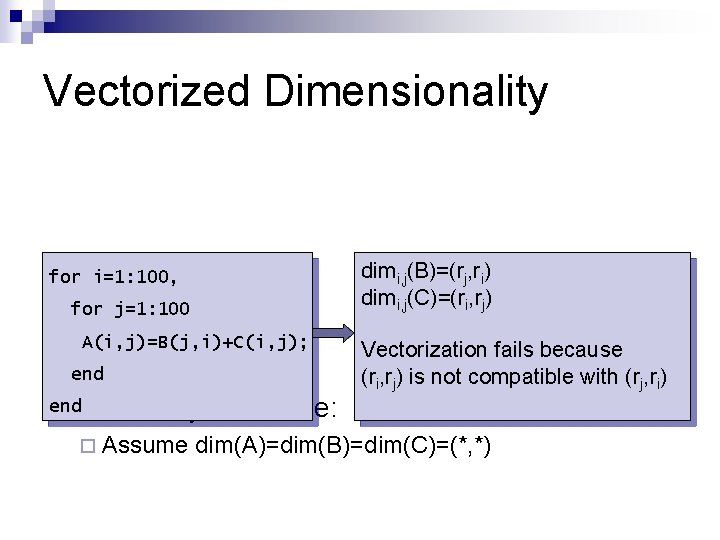 Vectorized Dimensionality dimi, j(B)=(rj, ri) dimi, j(C)=(ri, rj) for i=1: 100, for j=1: 100