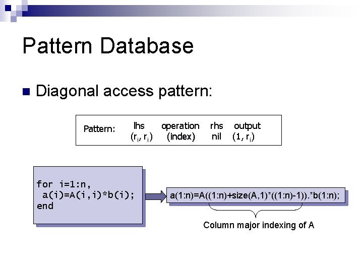 Pattern Database n Diagonal access pattern: Pattern: lhs (ri, ri) for i=1: n, a(i)=A(i,