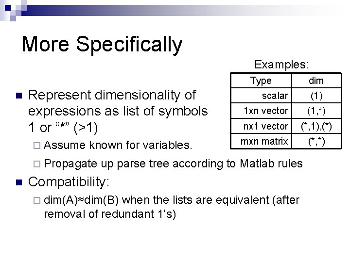 More Specifically Examples: Type n Represent dimensionality of expressions as list of symbols 1
