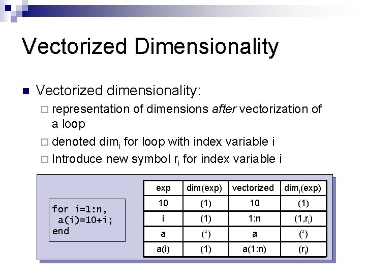 Vectorized Dimensionality n Vectorized dimensionality: ¨ representation of dimensions after vectorization of a loop