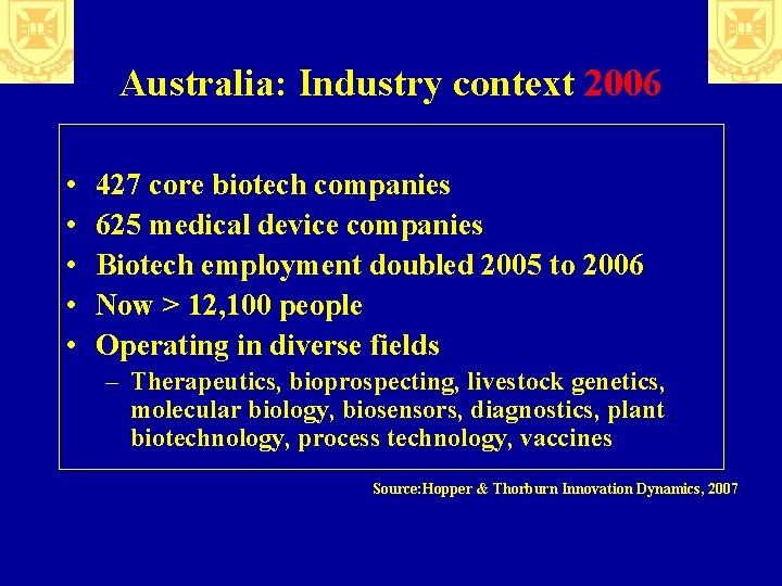 Australia: Industry context 2006 • • • 427 core biotech companies 625 medical device