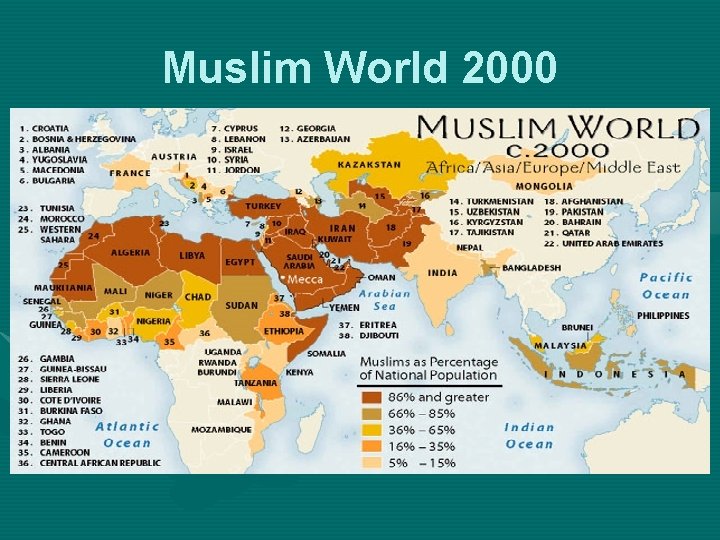 Muslim World 2000 