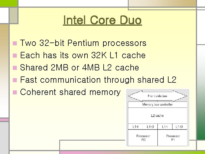 Intel Core Duo Two 32 -bit Pentium processors n Each has its own 32