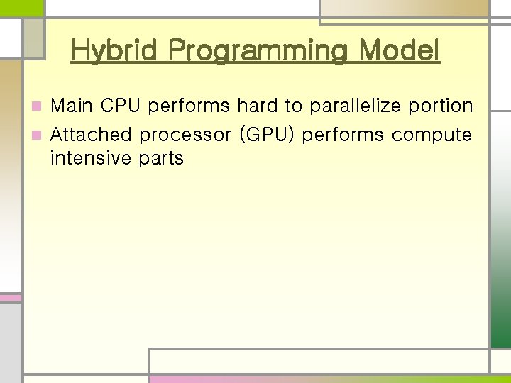 Hybrid Programming Model Main CPU performs hard to parallelize portion n Attached processor (GPU)