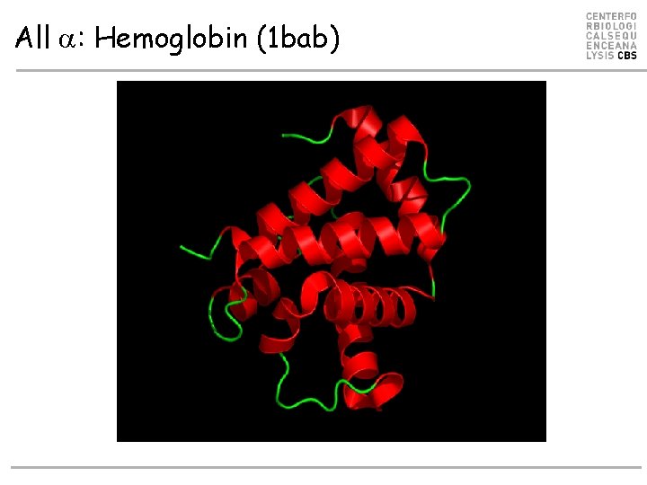 All a: Hemoglobin (1 bab) 