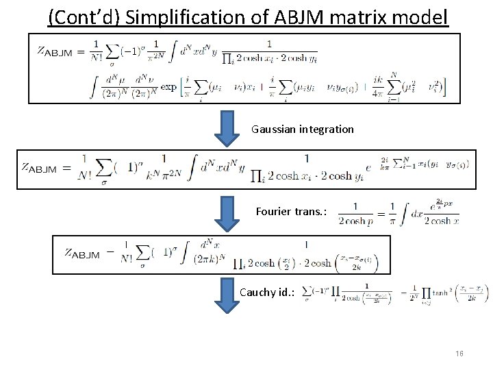 (Cont’d) Simplification of ABJM matrix model Gaussian integration Fourier trans. : Cauchy id. :