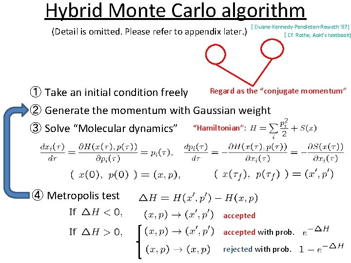 Hybrid Monte Carlo algorithm (Detail is omitted. Please refer to appendix later. ) ①