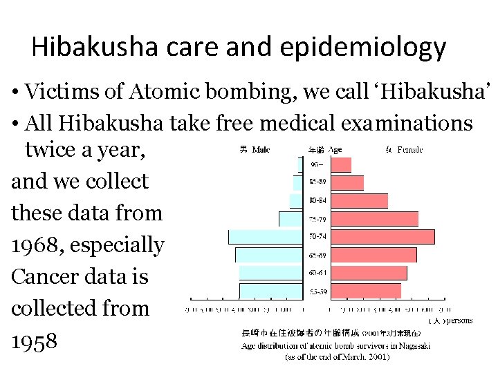 Hibakusha care and epidemiology • Victims of Atomic bombing, we call ‘Hibakusha’ • All