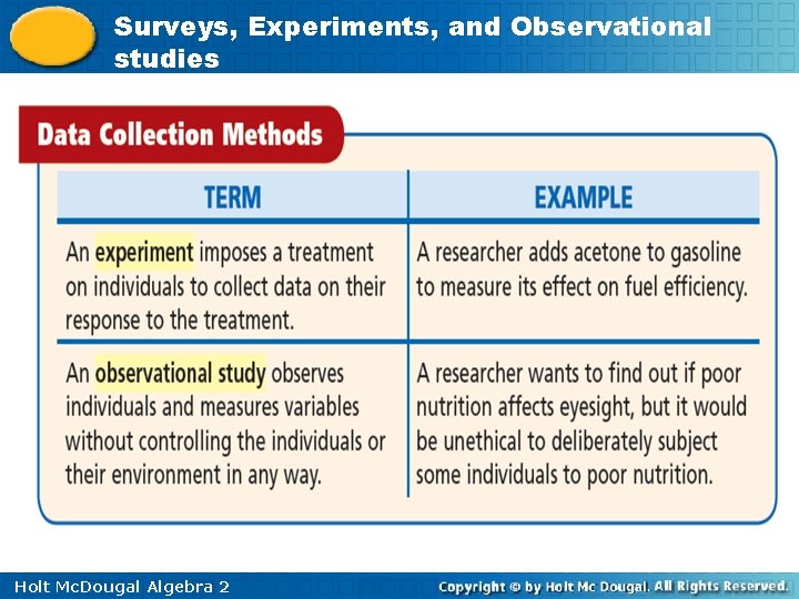 Surveys, Experiments, and Observational studies Holt Mc. Dougal Algebra 2 