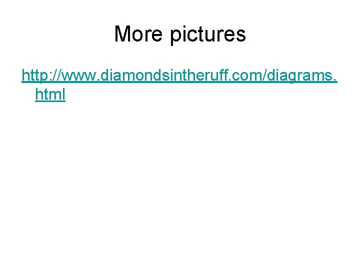 More pictures http: //www. diamondsintheruff. com/diagrams. html 