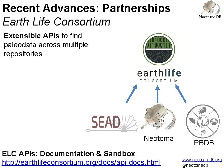 Recent Advances: Partnerships Earth Life Consortium Neotoma DB Extensible APIs to find paleodata across