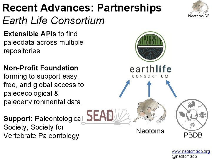 Recent Advances: Partnerships Earth Life Consortium Neotoma DB Extensible APIs to find paleodata across