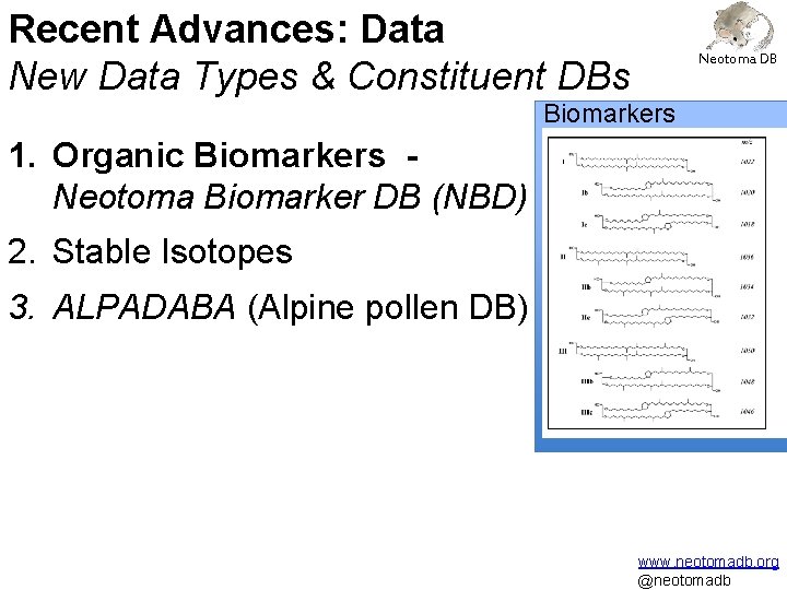 Recent Advances: Data New Data Types & Constituent DBs Neotoma DB Biomarkers 1. Organic