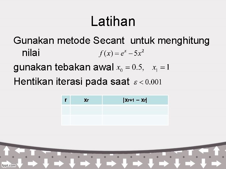 Latihan Gunakan metode Secant untuk menghitung nilai gunakan tebakan awal Hentikan iterasi pada saat Latihan Gunakan metode Secant untuk menghitung nilai gunakan tebakan awal Hentikan iterasi pada saat
