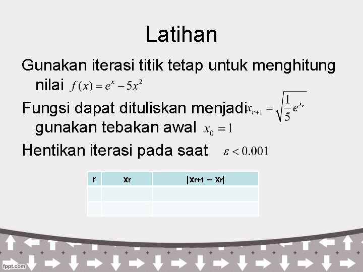 Latihan Gunakan iterasi titik tetap untuk menghitung nilai Fungsi dapat dituliskan menjadi gunakan tebakan Latihan Gunakan iterasi titik tetap untuk menghitung nilai Fungsi dapat dituliskan menjadi gunakan tebakan