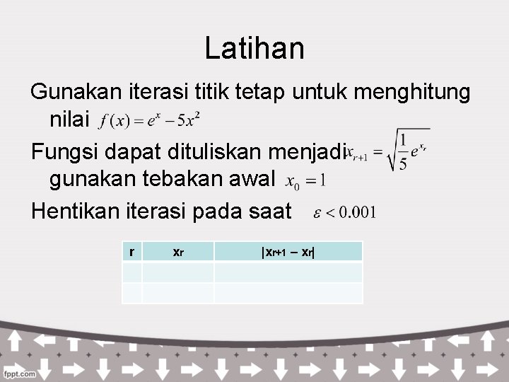 Latihan Gunakan iterasi titik tetap untuk menghitung nilai Fungsi dapat dituliskan menjadi gunakan tebakan