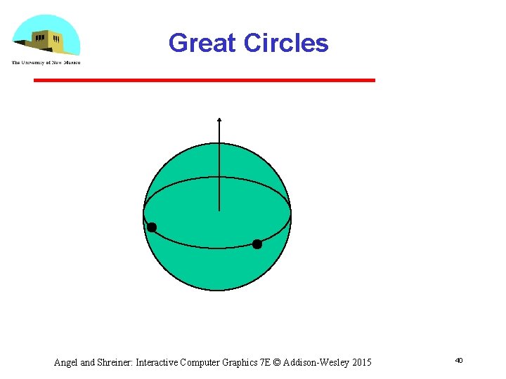 Great Circles Angel and Shreiner: Interactive Computer Graphics 7 E © Addison-Wesley 2015 40