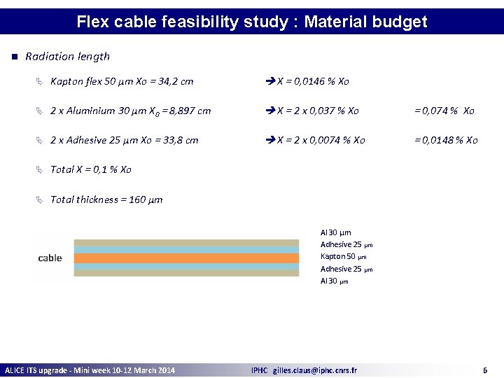 Flex cable feasibility study : Material budget n Radiation length Ä Kapton flex 50