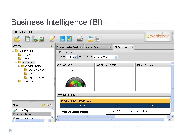 Business Intelligence (BI) 