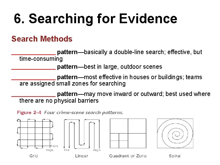6. Searching for Evidence Search Methods pattern—basically a double-line search; effective, but time-consuming pattern—best