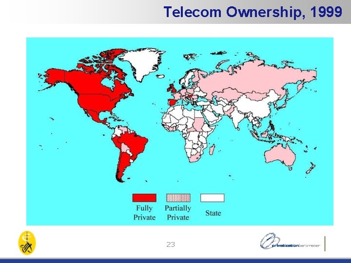 Telecom Ownership, 1999 23 