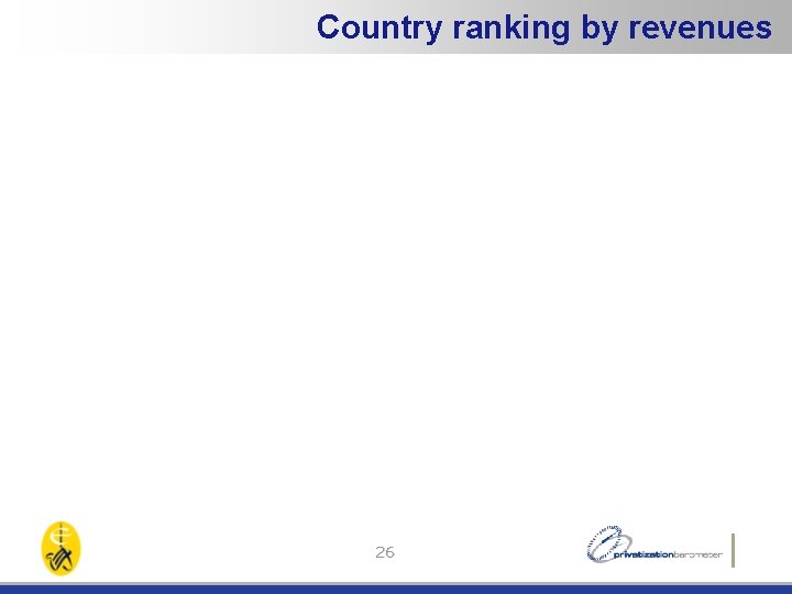 Country ranking by revenues 26 