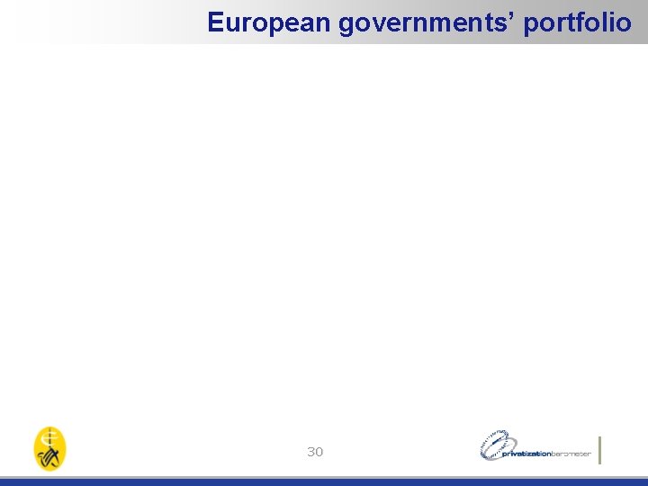 European governments’ portfolio 30 